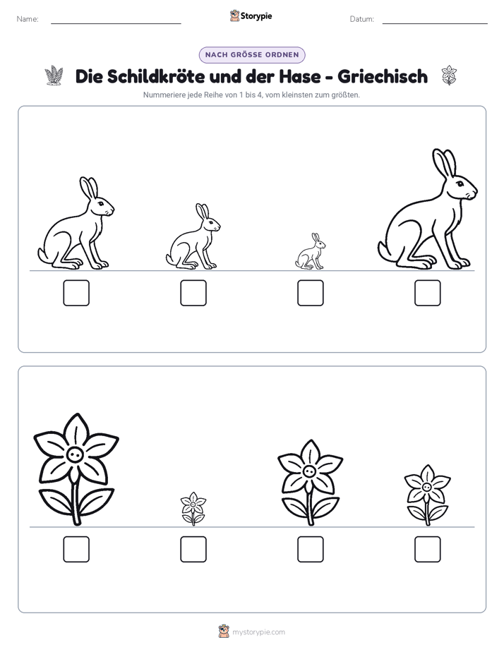 Größenordnung