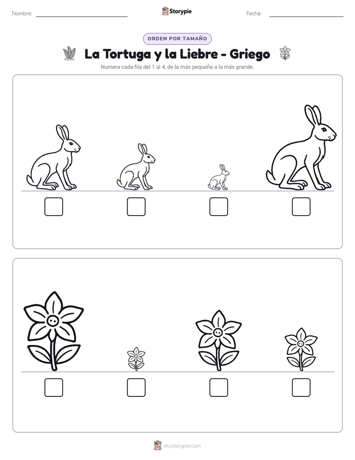 Orden de Tamaños