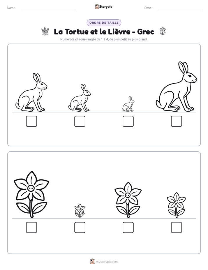 Ordre de Taille