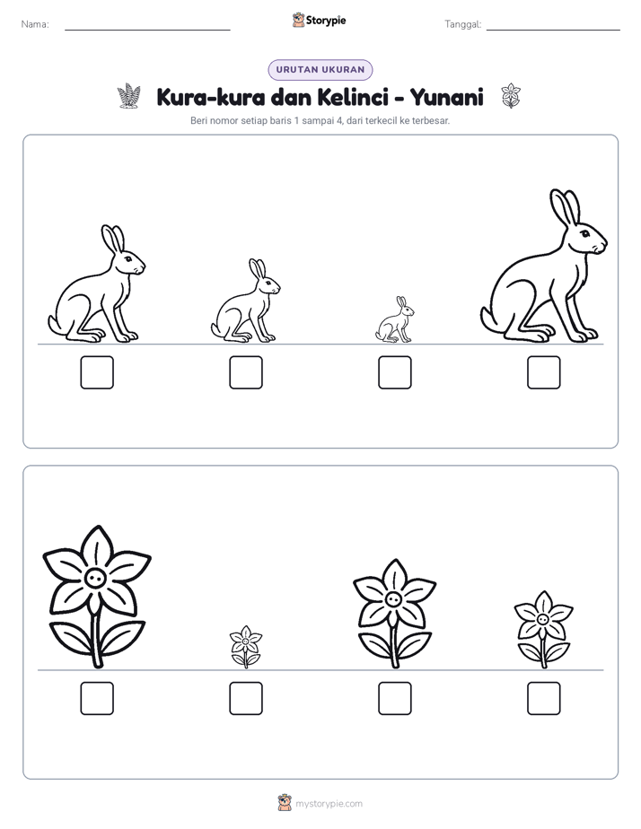 Urutan Ukuran