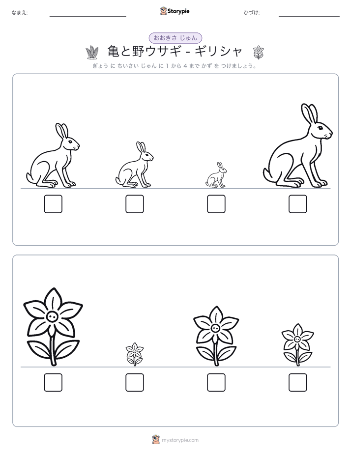 サイズ順