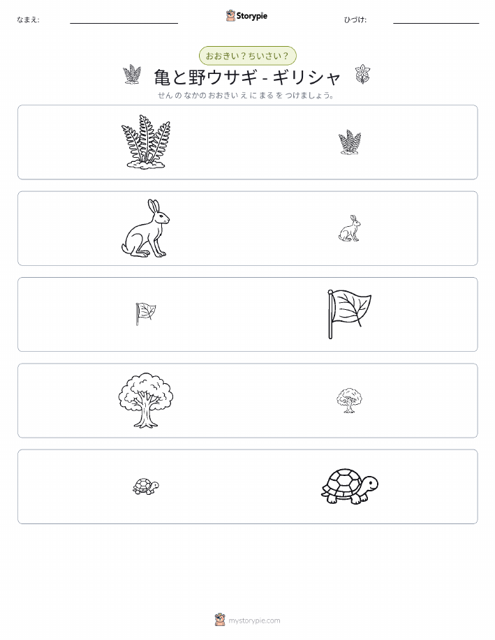 ソーティング