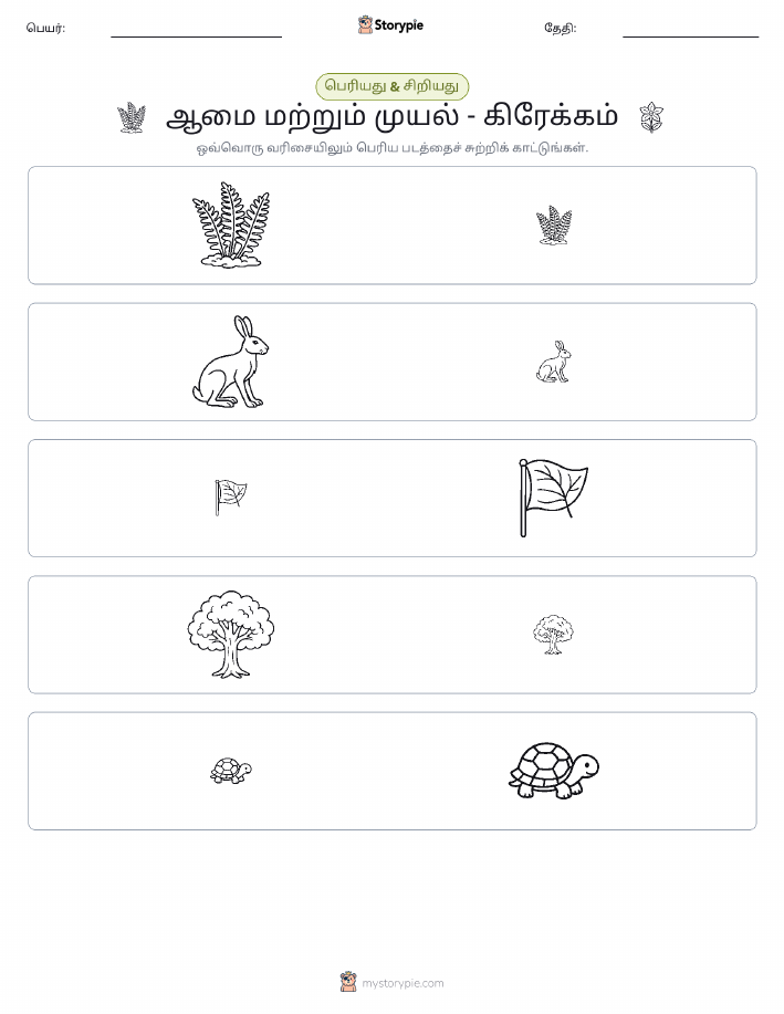 வகைப்படுத்தல்