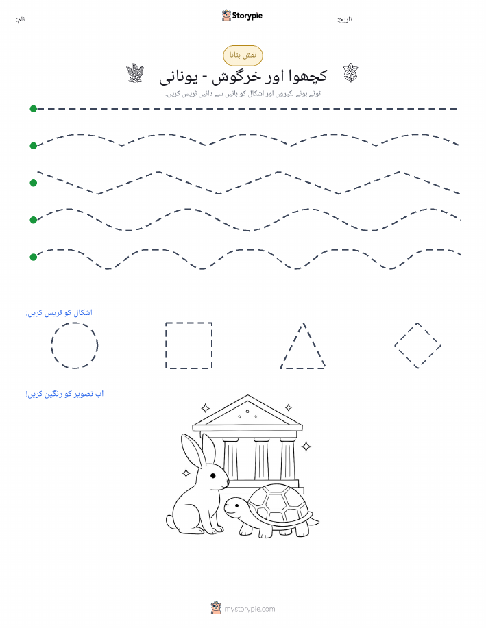 نقشہ بنانا