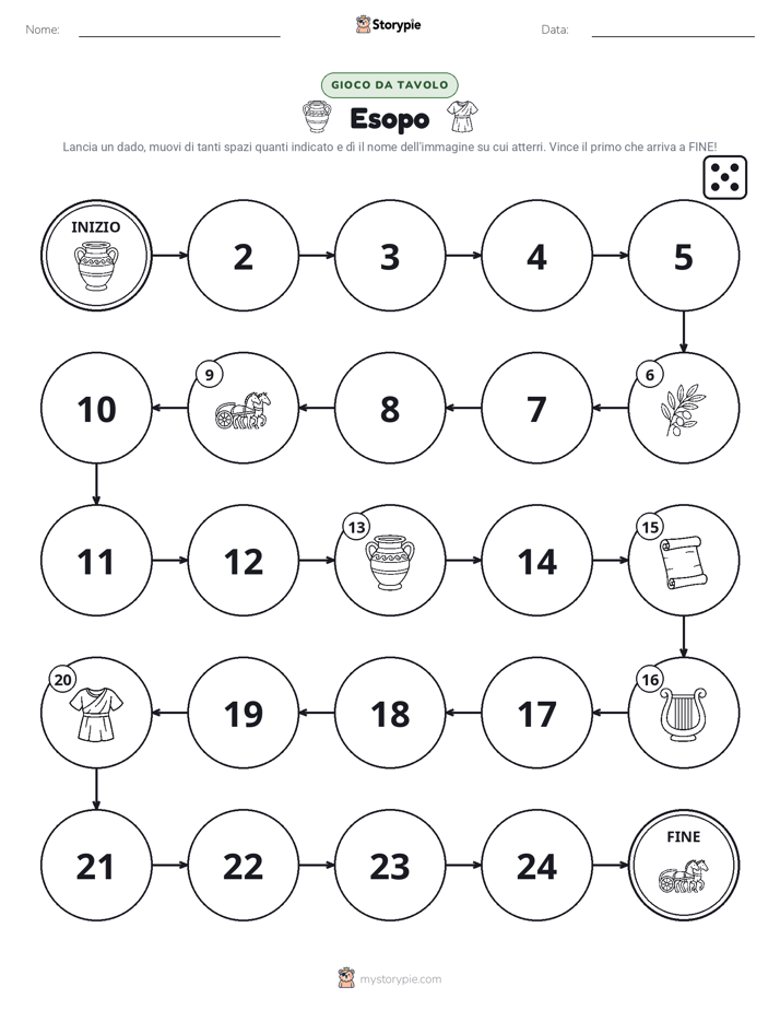 Gioco di Ruolo & Movimento