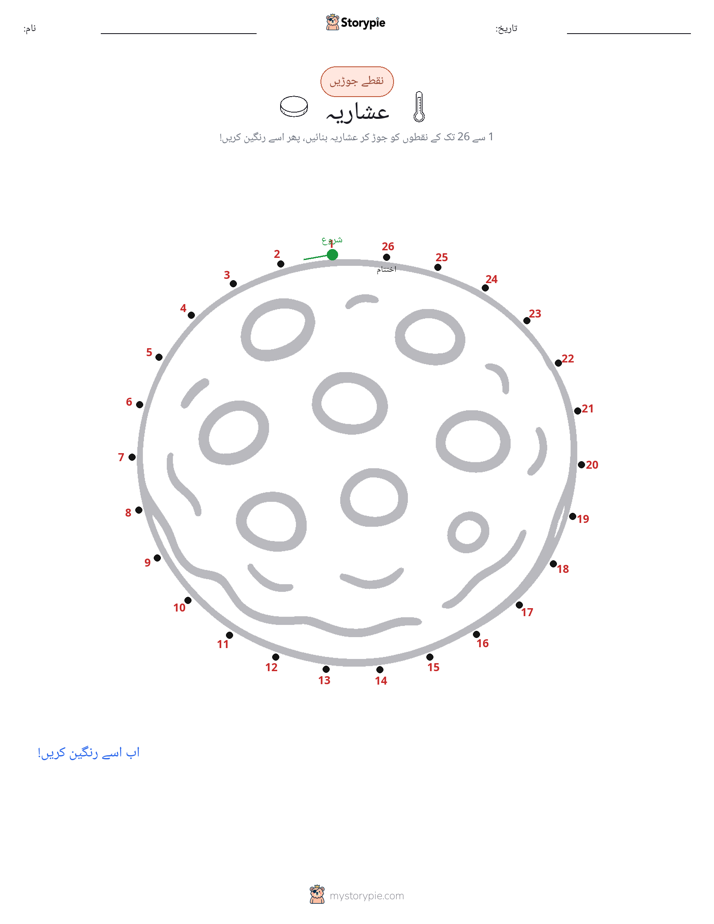 نقطے سے نقطے تک