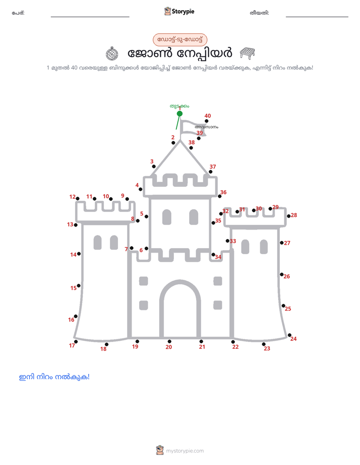 ഡോട്ട് ടു ഡോട്ട്