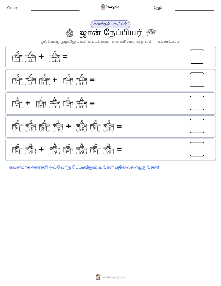 படம் கணிதம்