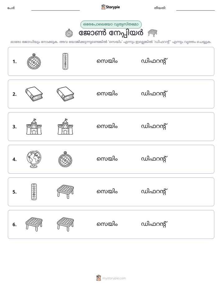 ഒന്നോ വ്യത്യാസമോ