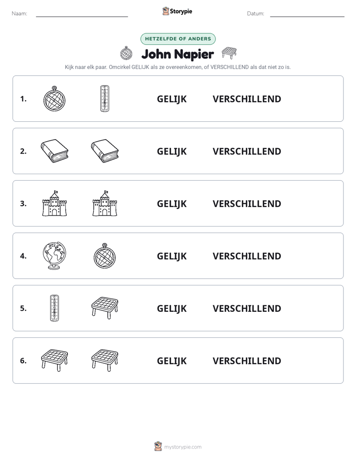 Zelfde of Verschillend