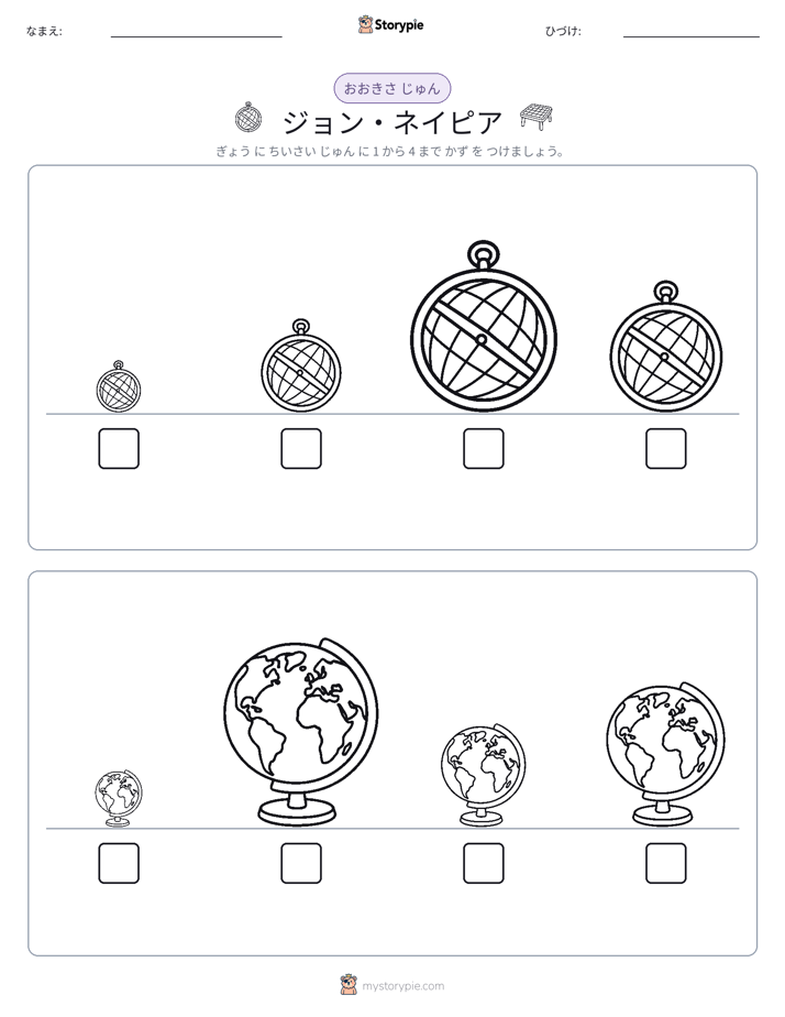 サイズ順