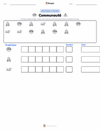 Aperçu de la feuille de travail imprimable Communauté