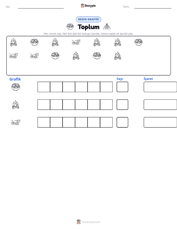 Say & Grafik