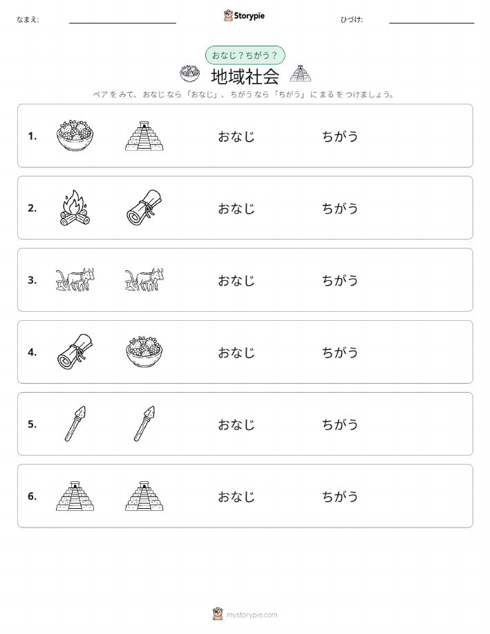 同じか違うか