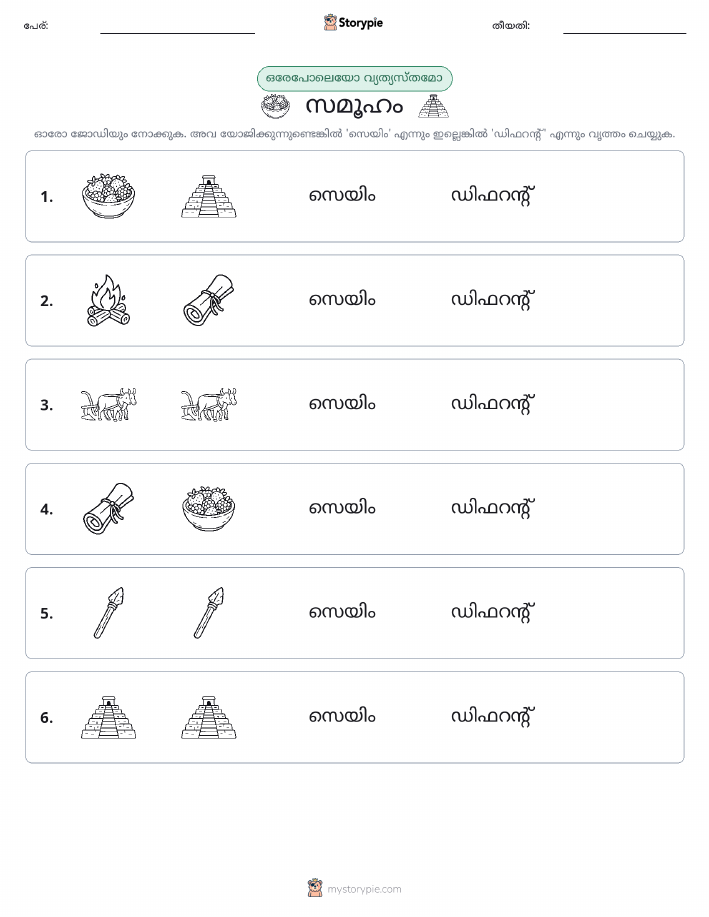 ഒന്നോ വ്യത്യാസമോ