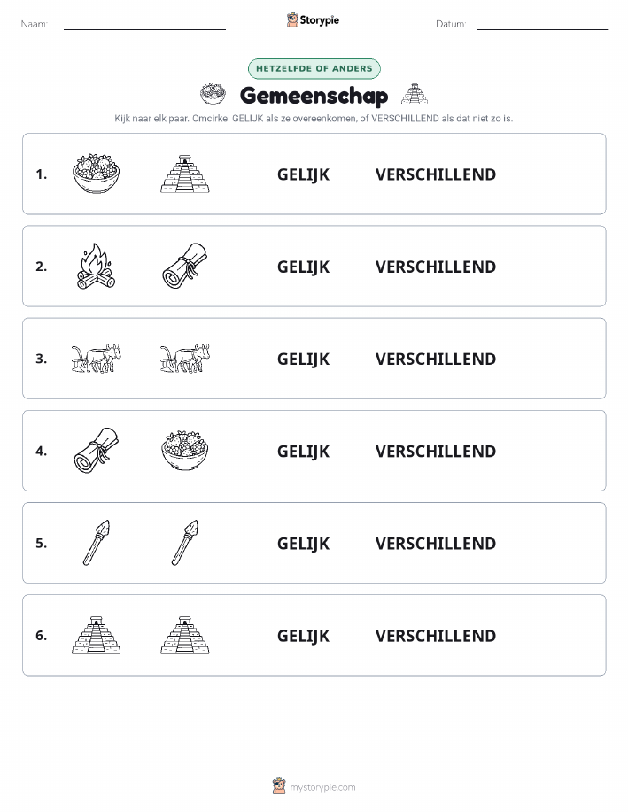 Zelfde of Verschillend