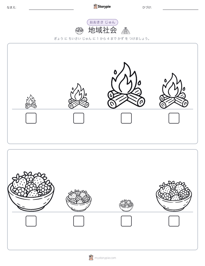 サイズ順