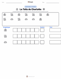 Aperçu de la feuille de travail imprimable La Toile de Charlotte (roman)