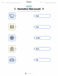 Charlotte’s Web (novel) printable worksheet for kids