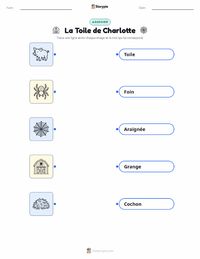 Feuille de travail imprimable La Toile de Charlotte (roman) pour les enfants