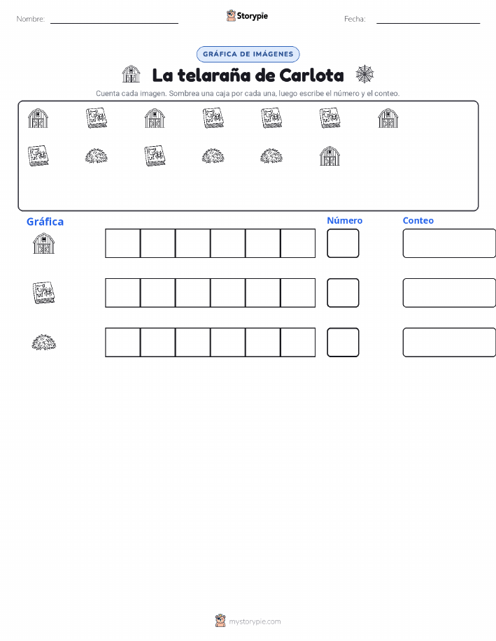 Contar y Graficar