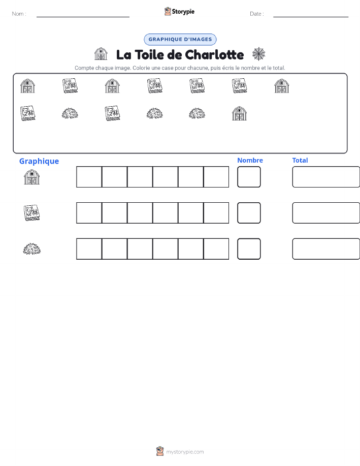 Compter & Graphier