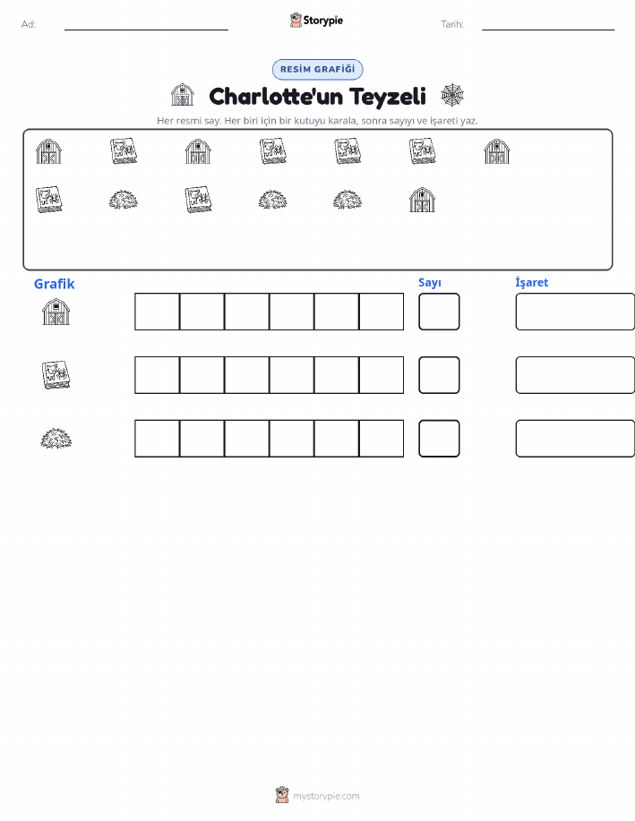 Say & Grafik