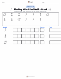 The Boy Who Cried Wolf - Greek printable worksheet preview