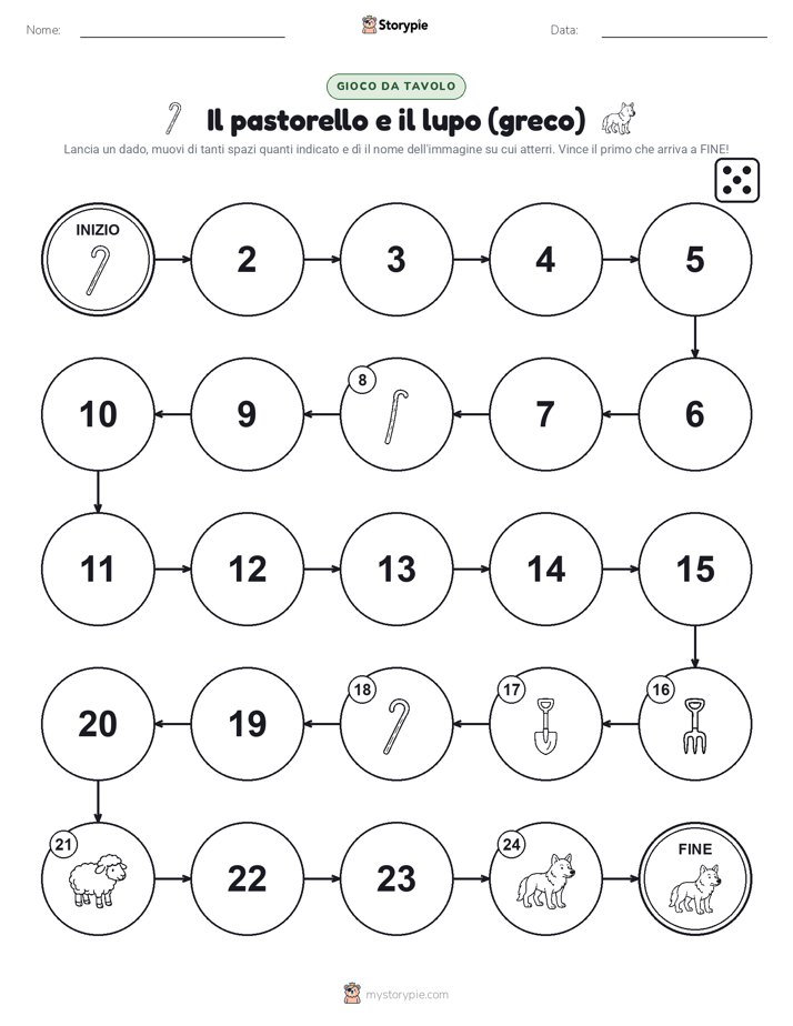 Gioco di Ruolo & Movimento