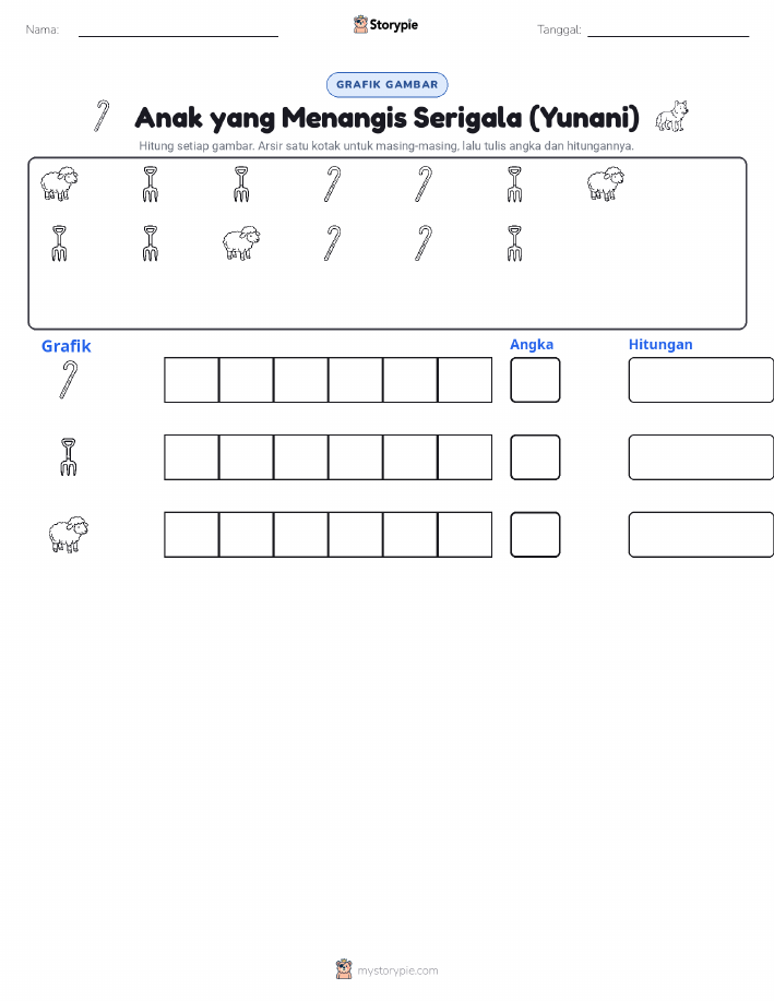 Hitung & Grafik