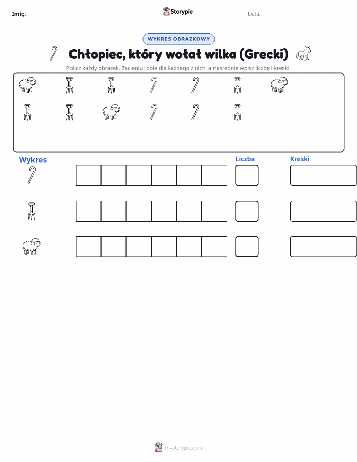 Liczenie i Wykres