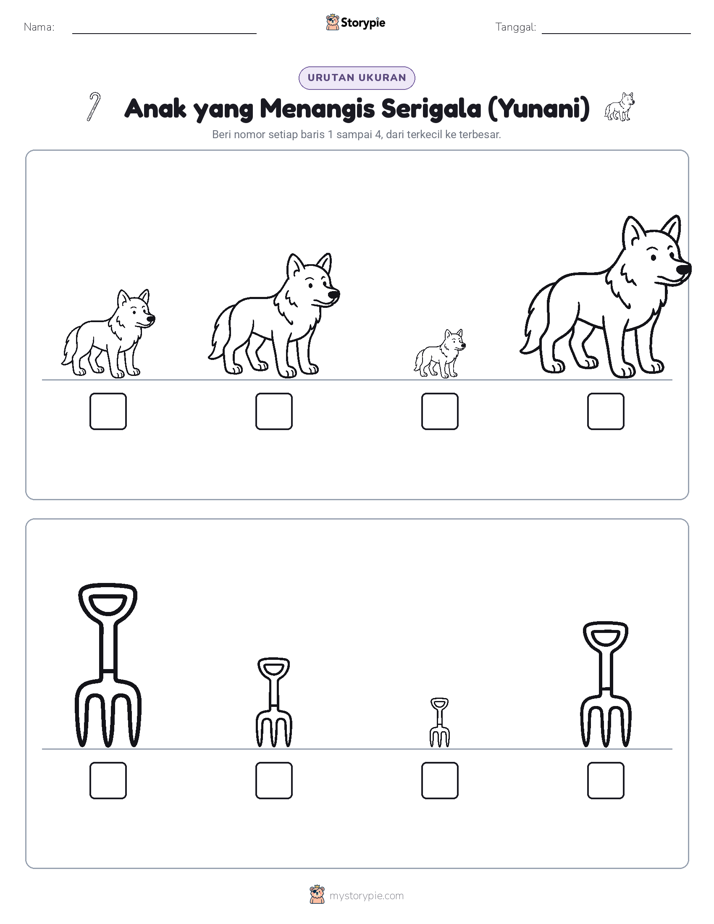 Urutan Ukuran