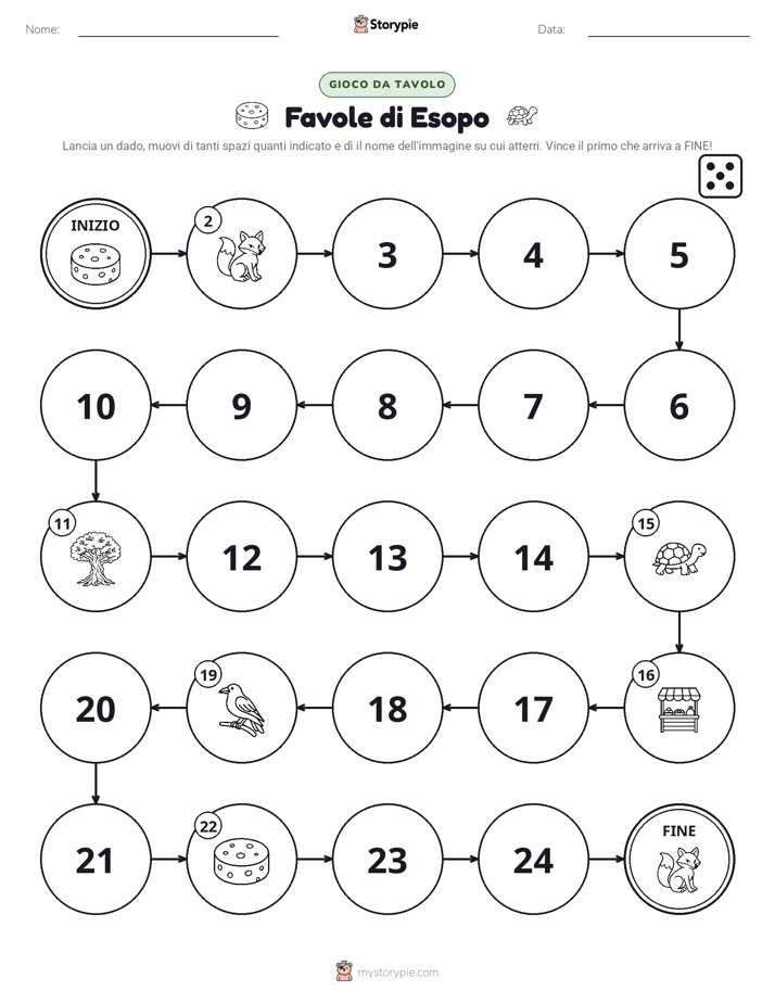 Gioco di Ruolo & Movimento