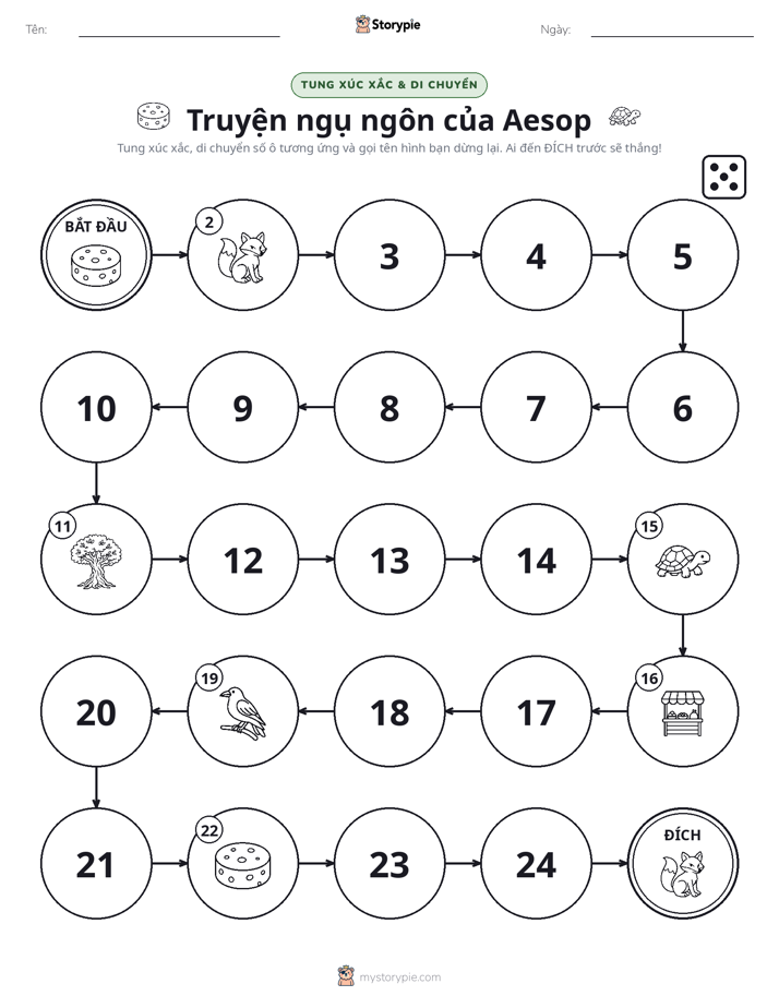 Trò Chơi Cuộn & Di Chuyển