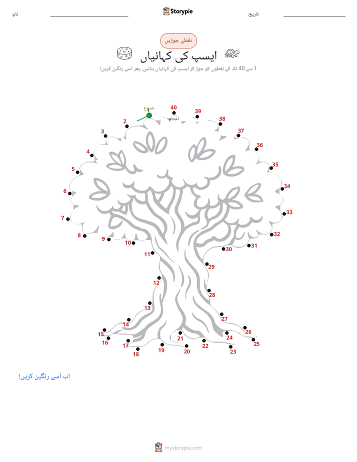 نقطے سے نقطے تک