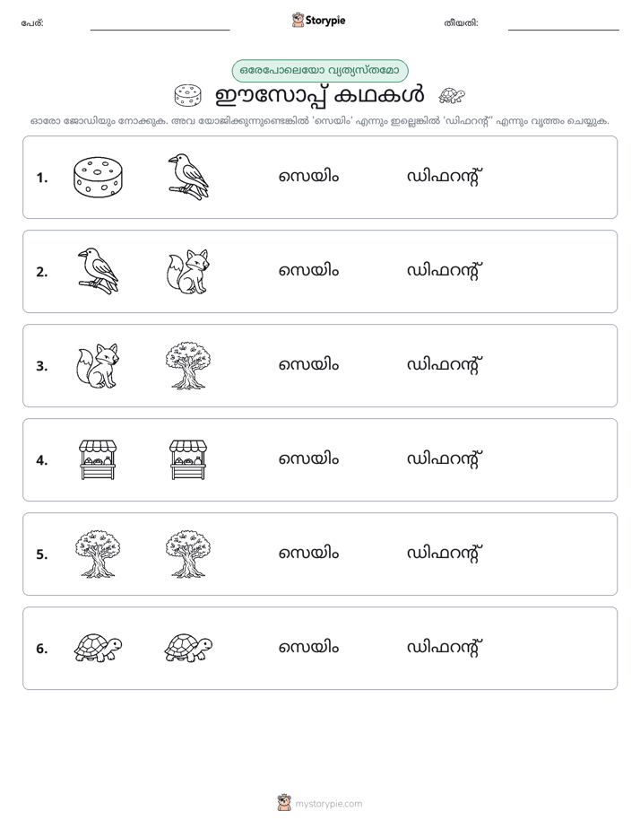 ഒന്നോ വ്യത്യാസമോ