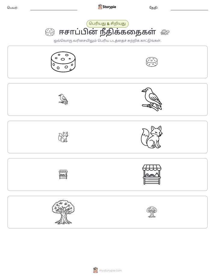 வகைப்படுத்தல்