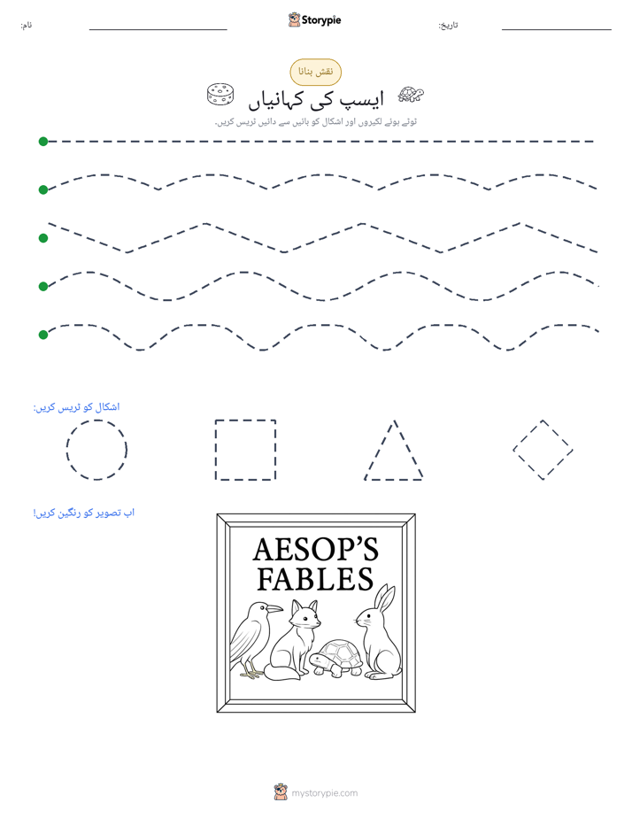 نقشہ بنانا