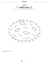 Xem trước tài liệu in sẵn Phần trăm