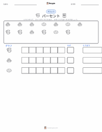 パーセンテージ の印刷可能ワークシートプレビュー