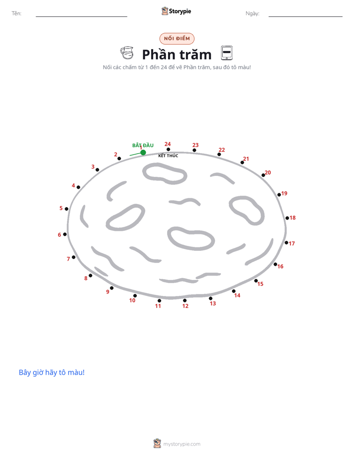 Nối Điểm