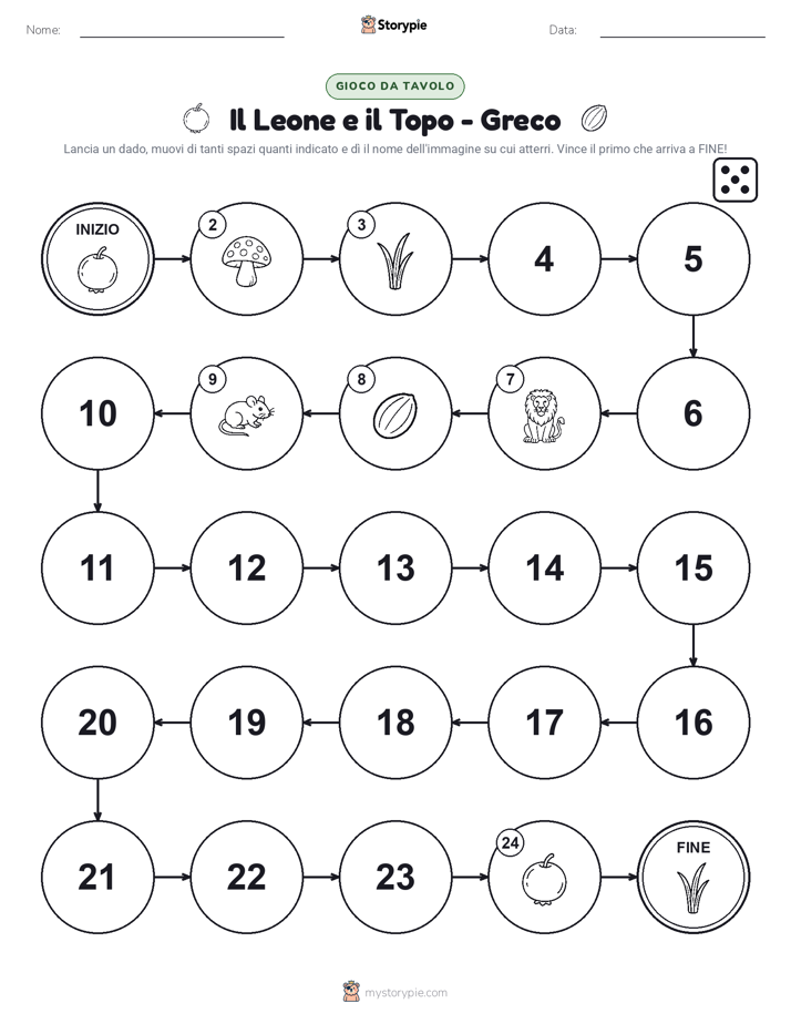 Gioco di Ruolo & Movimento