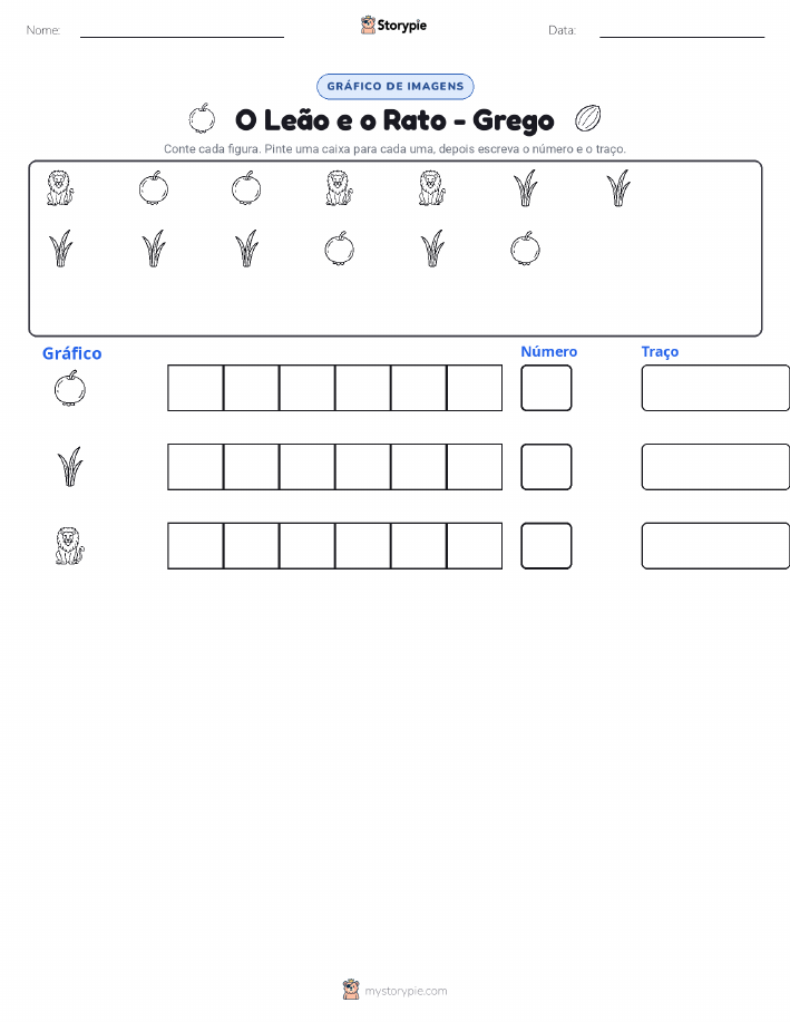 Contar & Gráfico