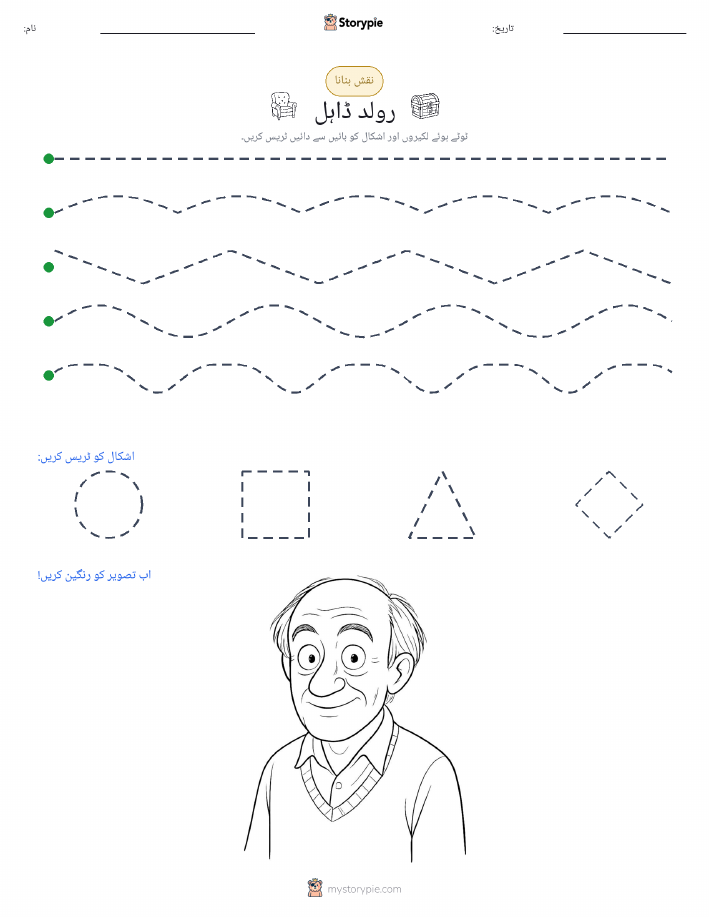 نقشہ بنانا