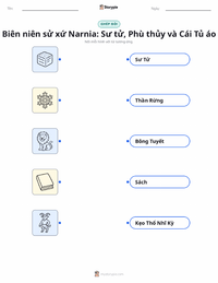 Tài liệu in sẵn Sư tử, Phù thủy và cái Tủ áo (tiểu thuyết) cho trẻ em