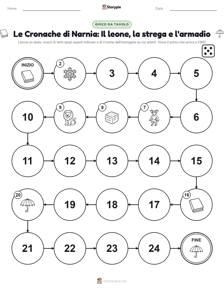 Gioco di Ruolo & Movimento