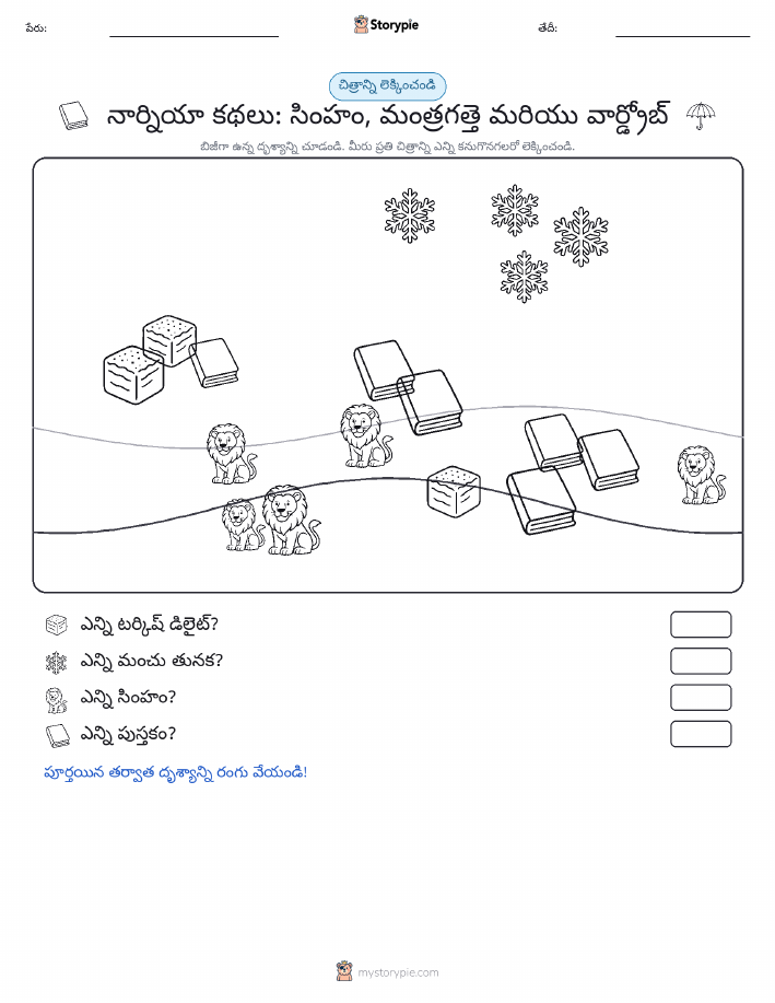 ఎణువుల దృశ్యం