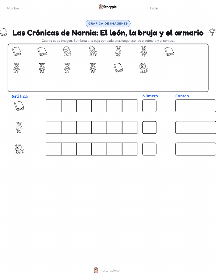 Contar y Graficar