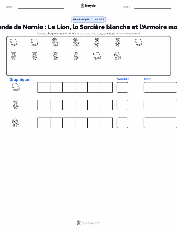 Compter & Graphier