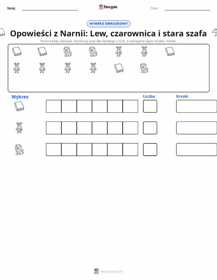 Liczenie i Wykres